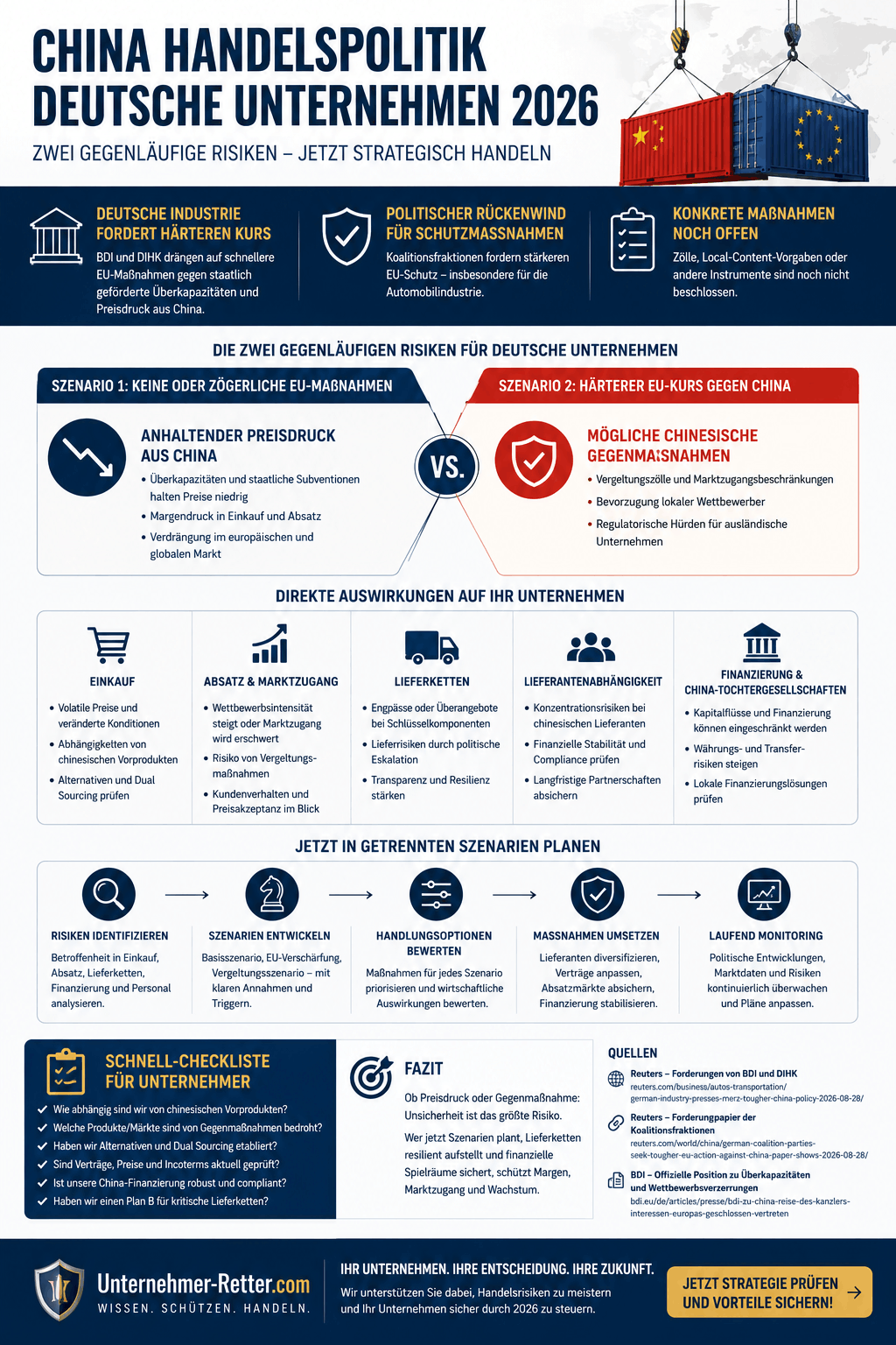 China Handelspolitik deutsche Unternehmen 2026 Infografik China Handelspolitik deutsche Unternehmen 2026 Infografik