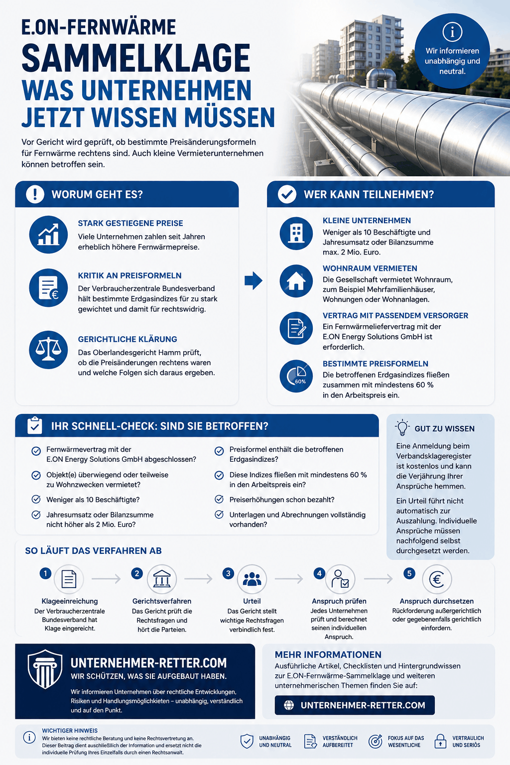 EON Fernwärme Sammelklage Unternehmen Infografik EON Fernwärme Sammelklage Unternehmen Infografik