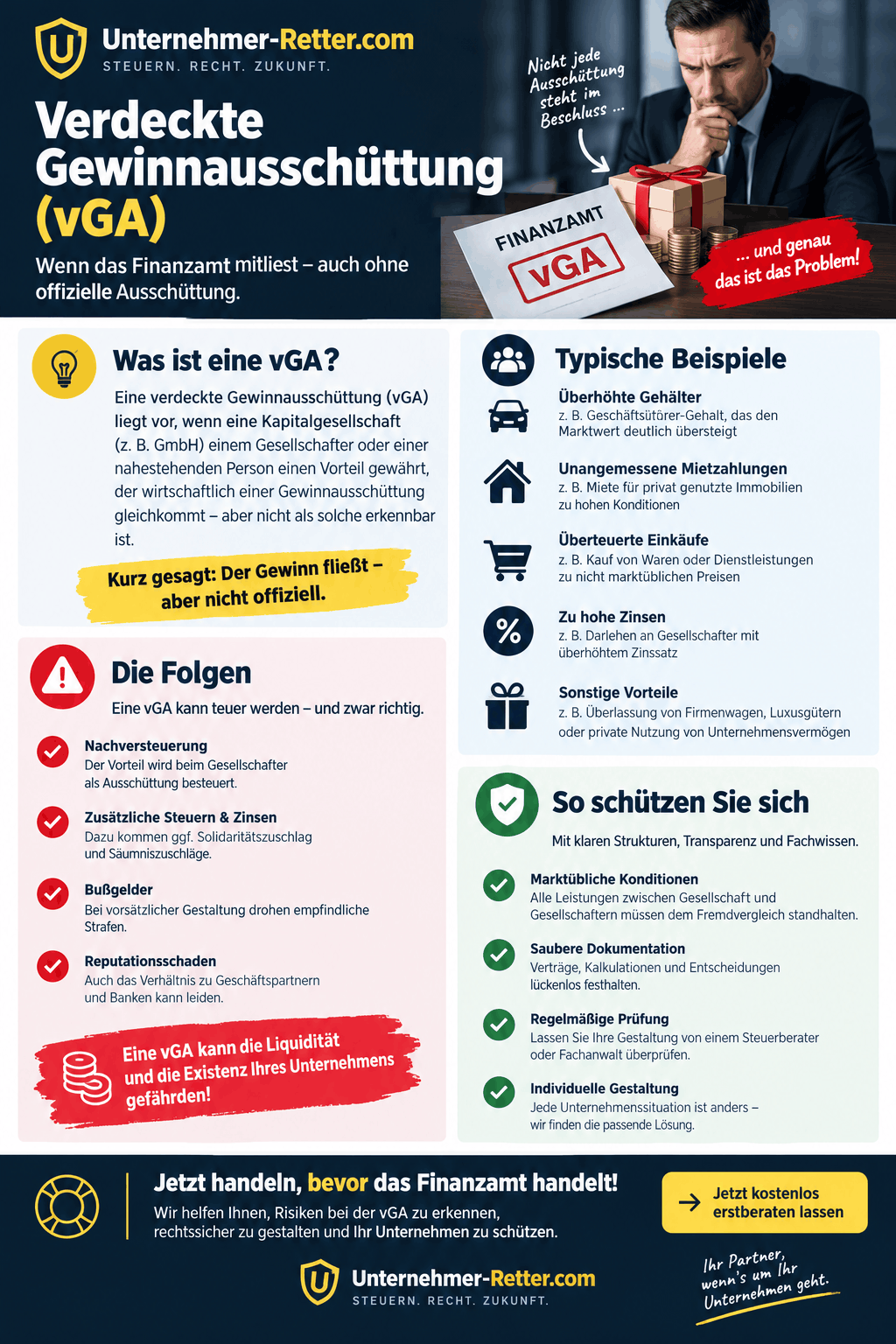 Verdeckte Gewinnausschüttung Infografik Verdeckte Gewinnausschüttung Infografik